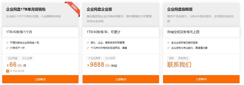阿里云:企业网盘价格多少钱一年