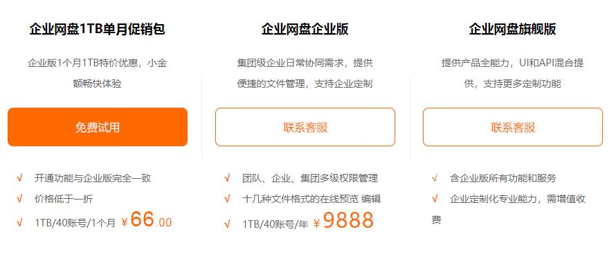 企业网盘:企业文件管理服务如何收费