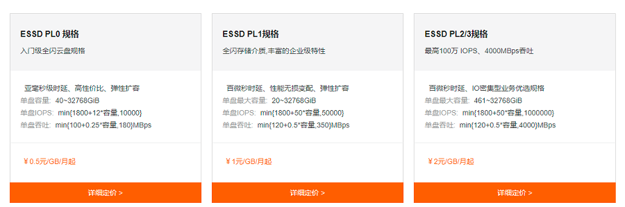 云盘如何使用，有什么样的收费标准