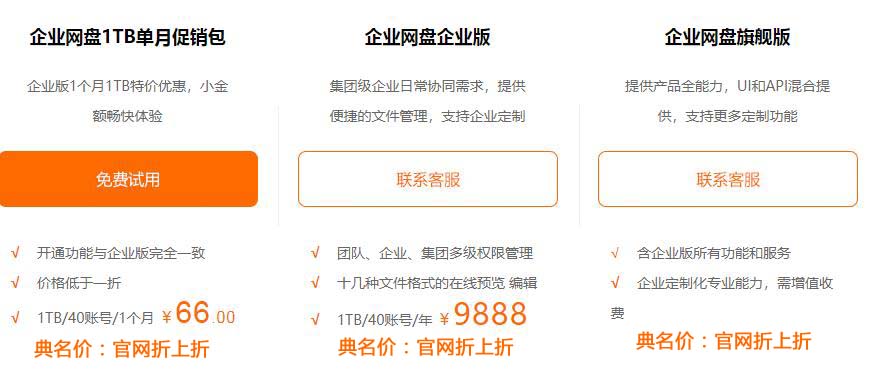 阿里云网盘收费标准