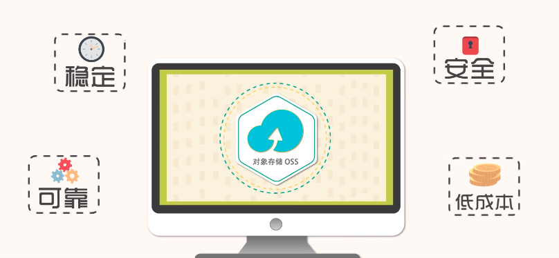 阿里云 企业网盘 oss:阿里云对象存储oss怎么收费