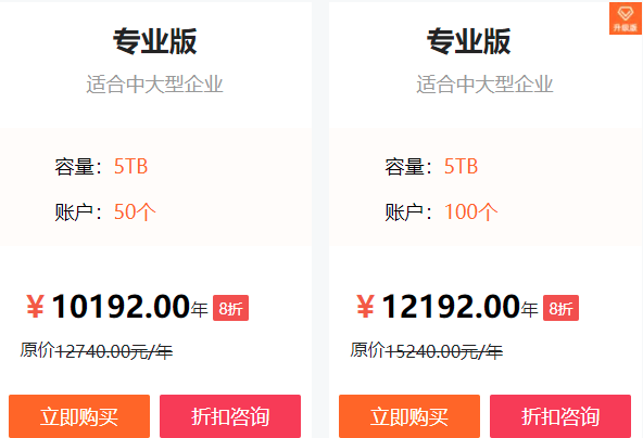 企业网盘多少钱?阿里云网盘专业版一年费用