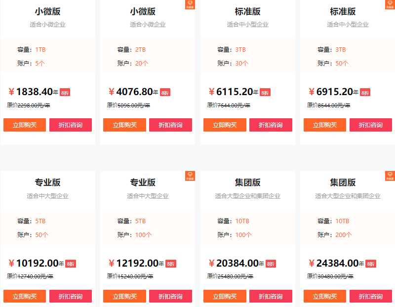 企业网盘如何收费