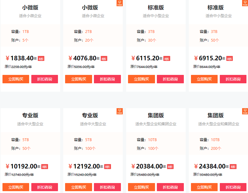 企业购买云盘:企业网盘要付费吗
