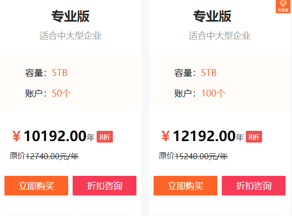 适合企业的云盘:阿里云企业网盘专业版多少钱一年
