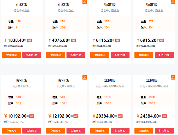 阿里企业网盘多少钱?阿里企业网盘费用