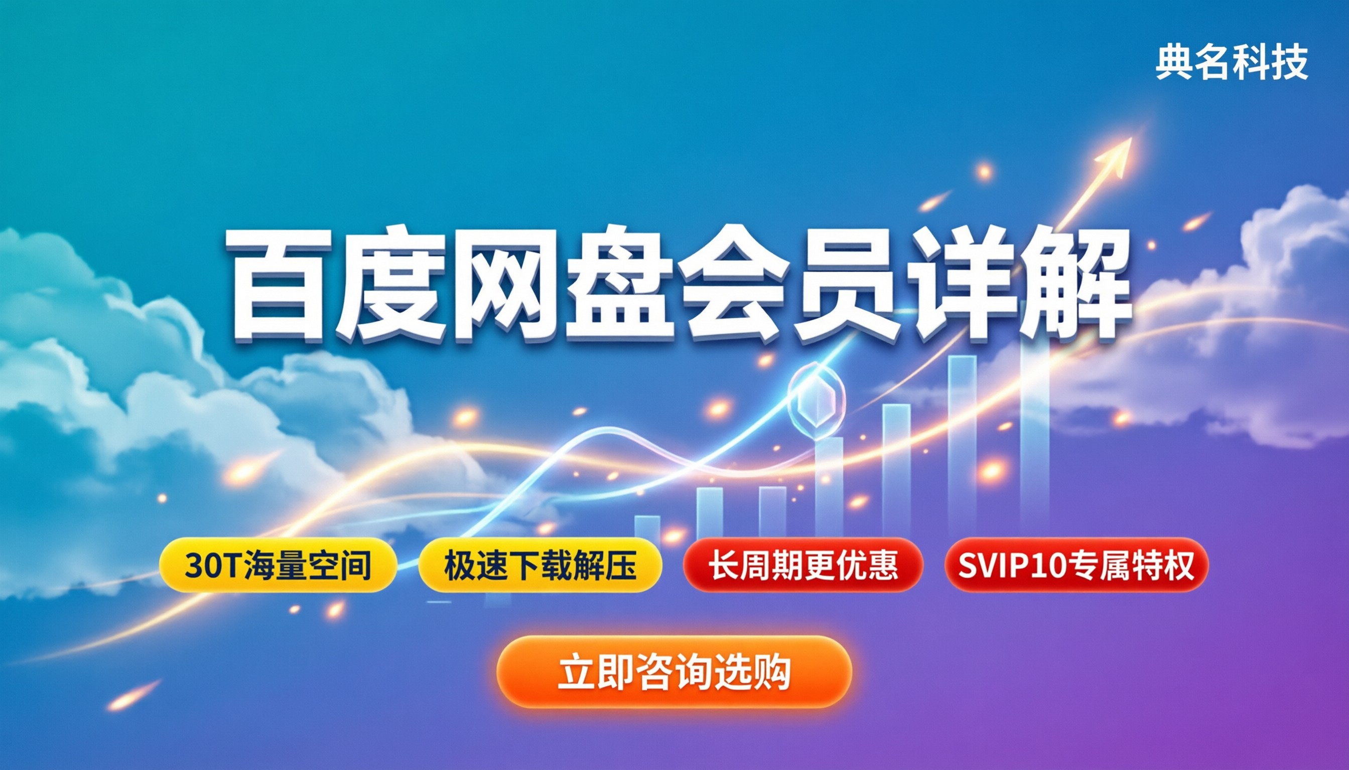 百度网盘收费规则：会员等级与价格详解
