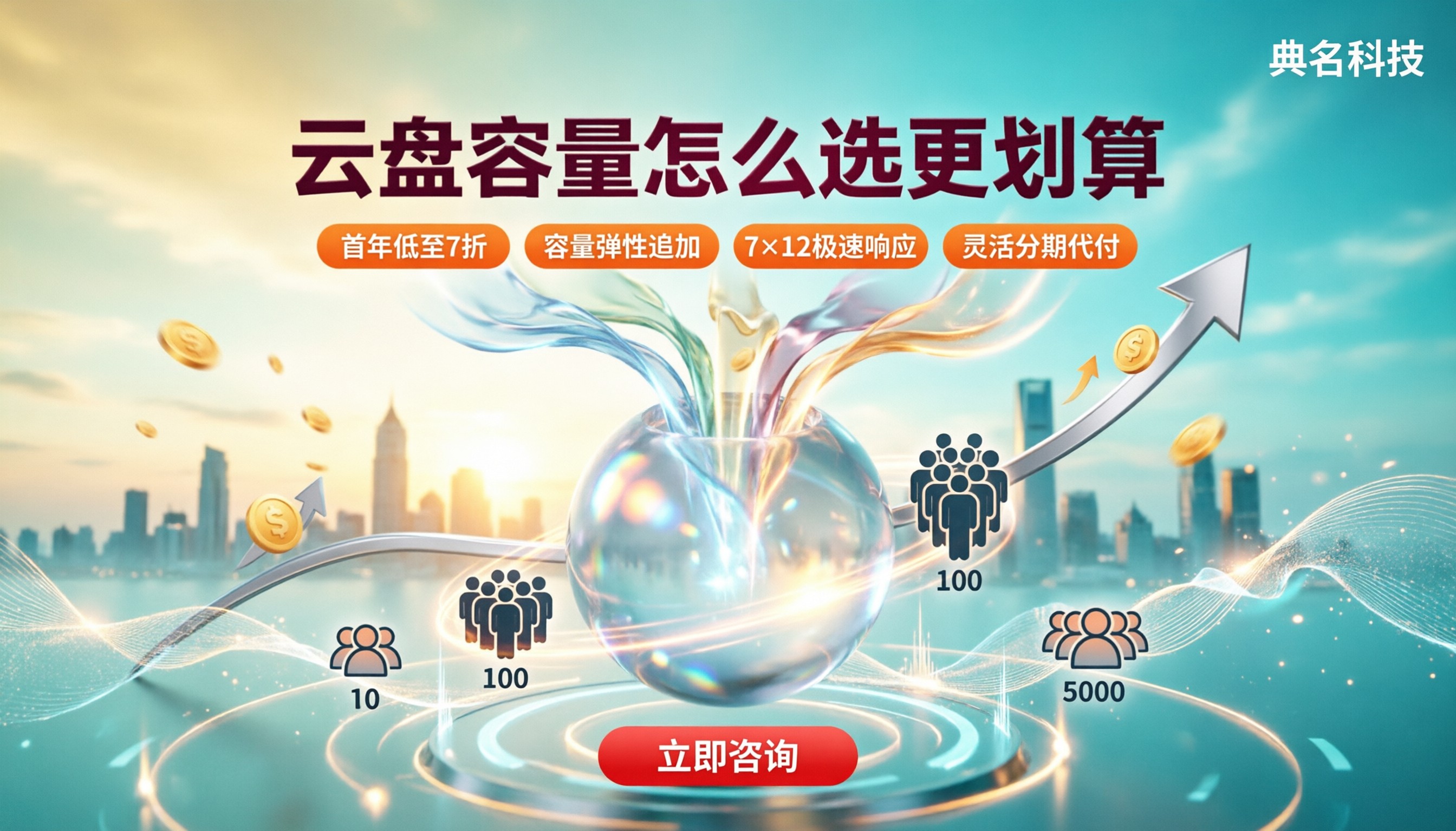 阿里云企业云盘的容量:团队选多大?哪家更划算