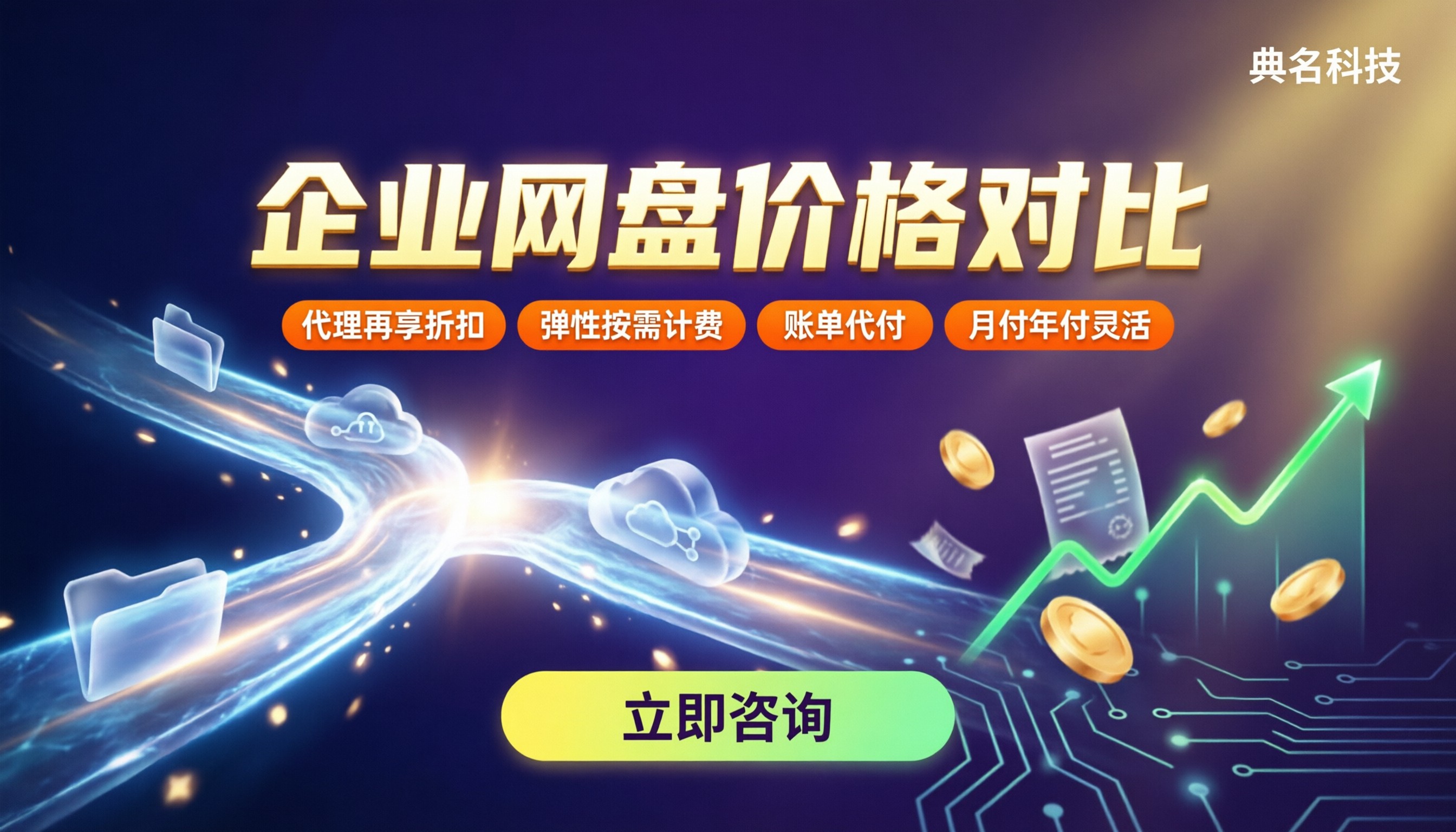 百度网盘企业版和阿里云价格对比:今年怎么买更便宜