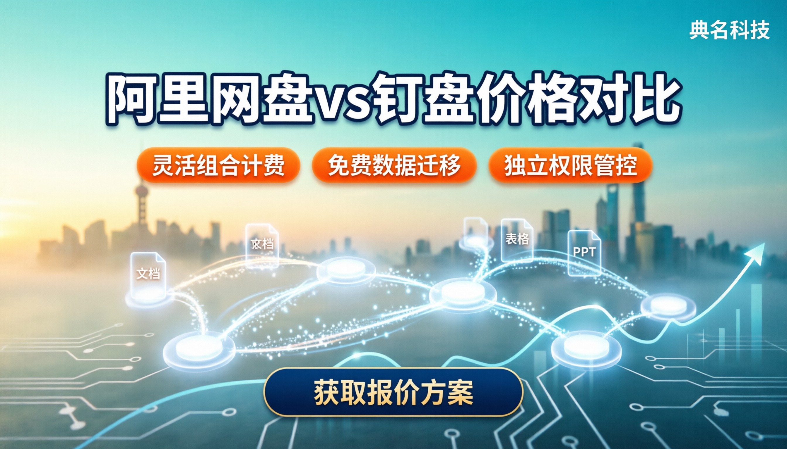阿里企业网盘和钉盘价格区别:最新对比怎么选