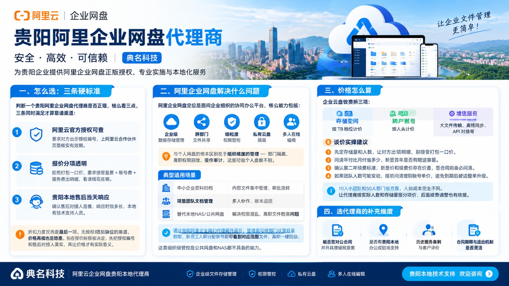 贵阳阿里企业网盘代理商选购指南:资质、价格与流程