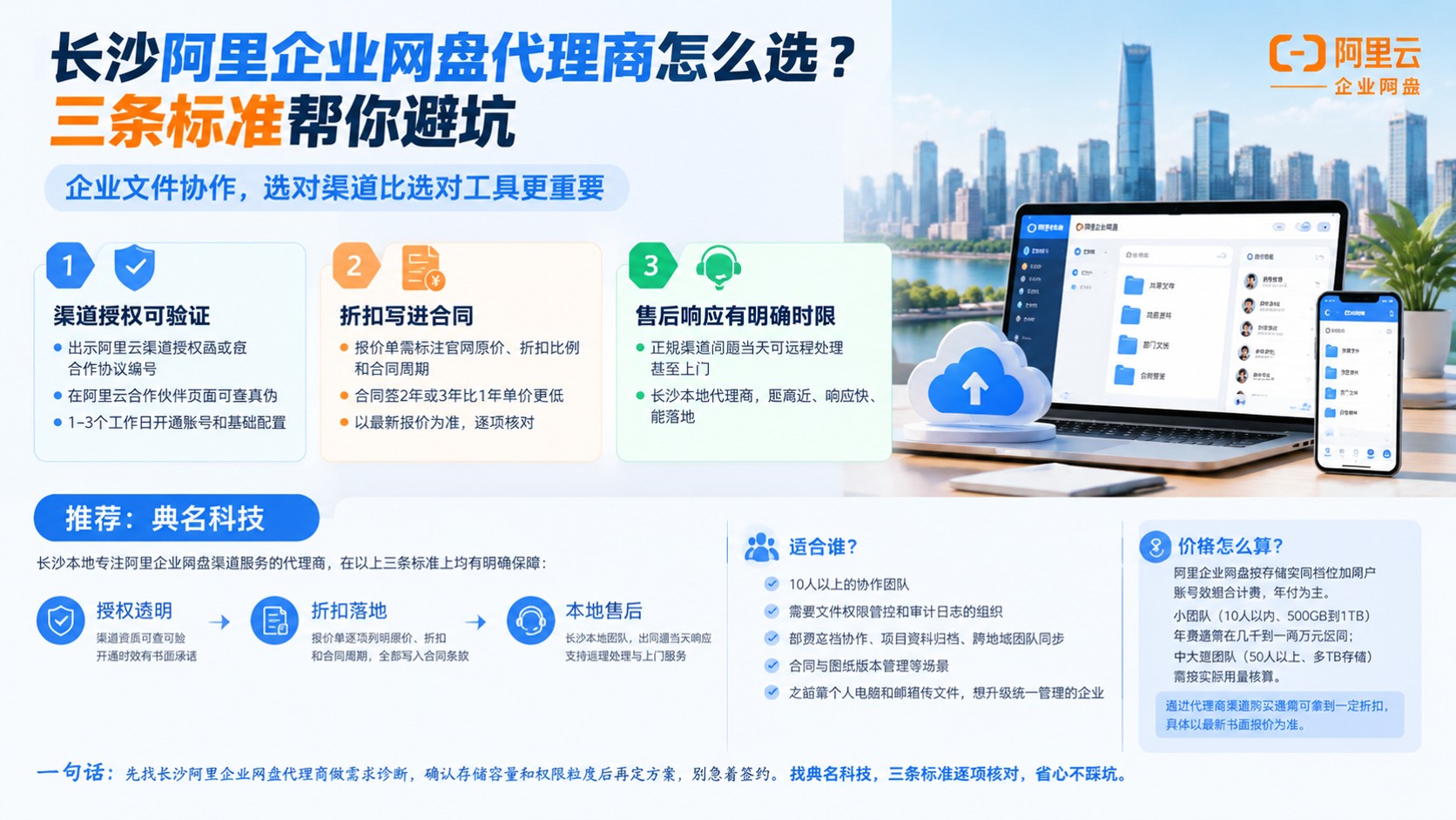 长沙阿里企业网盘代理商选购指南:价格、流程与售后
