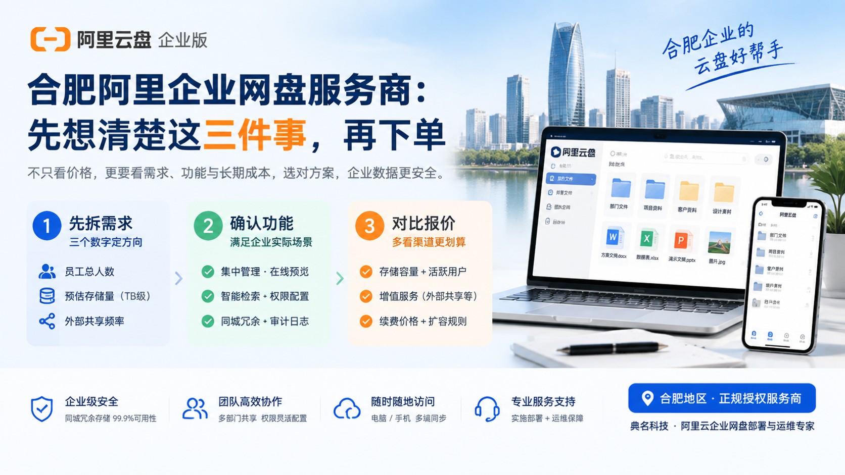 合肥阿里企业网盘服务商:选购标准、价格与售后