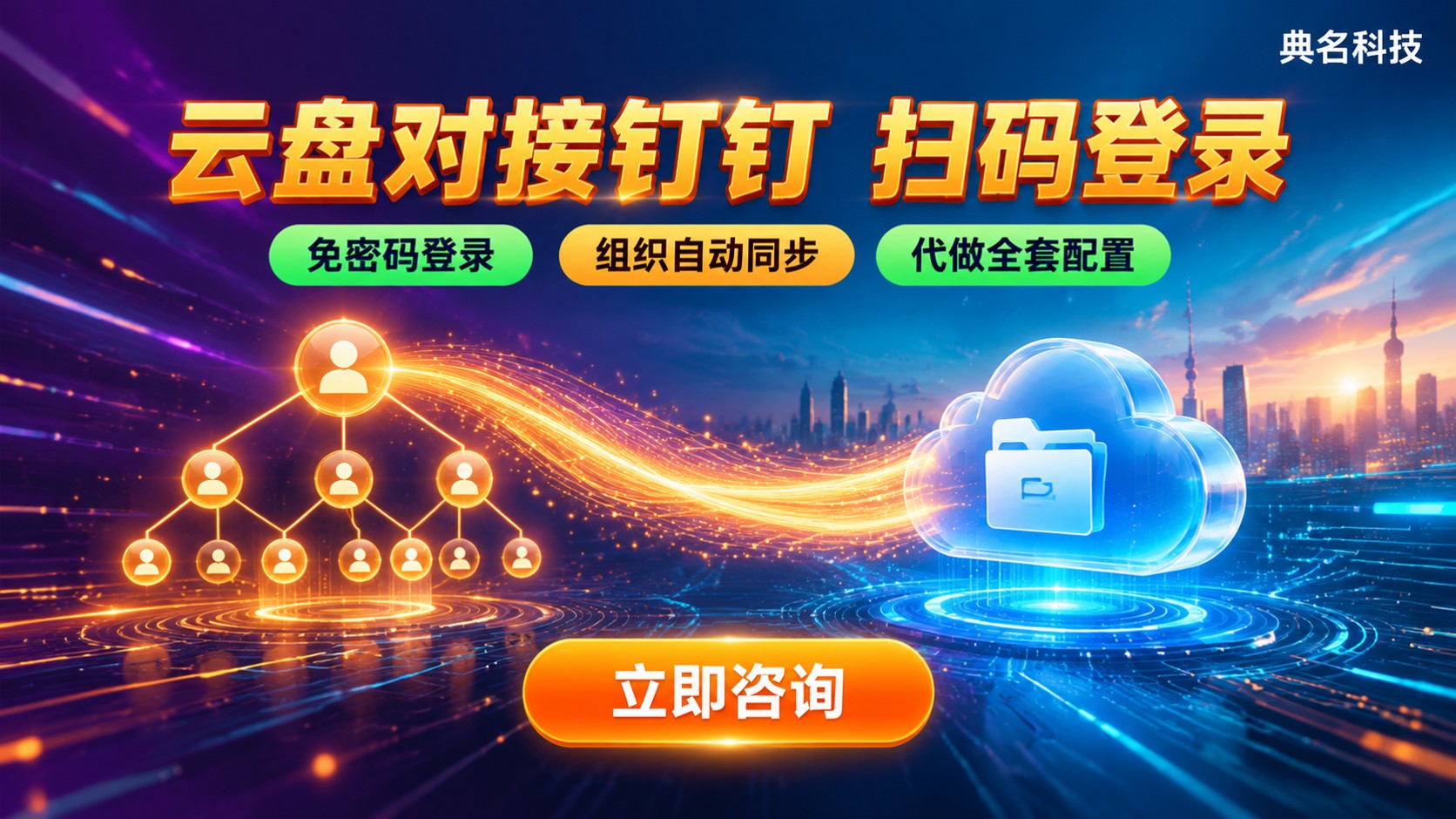 阿里云盘企业版对接钉钉:同步组织与账号登录