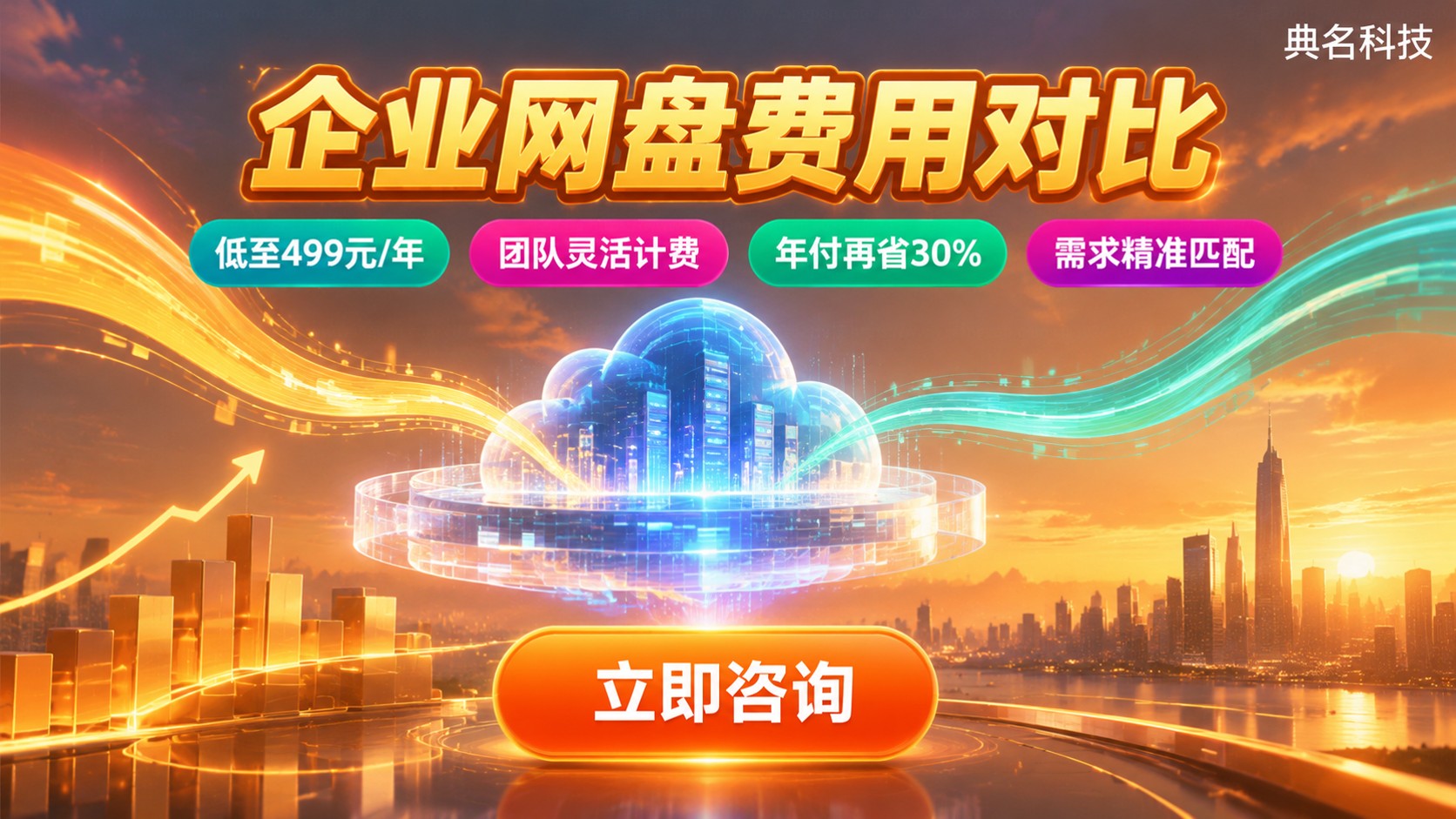 百度企业网盘和阿里云盘费用对比:年费与容量参考